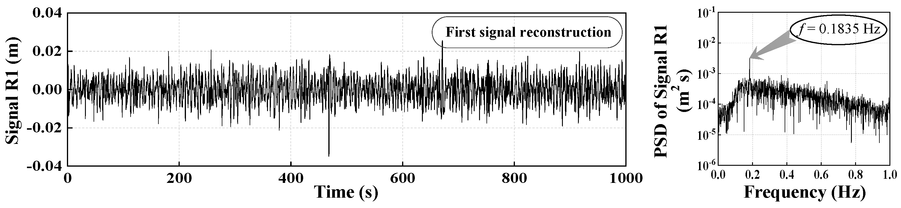 Applsci 09 01301 g013