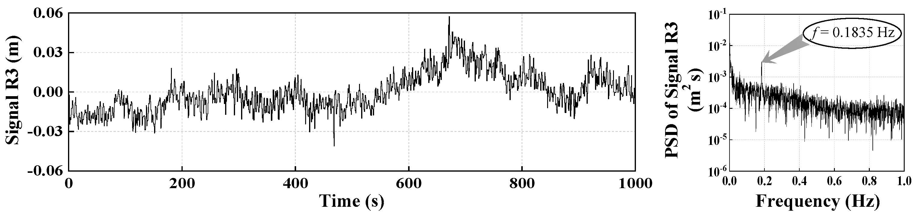 Applsci 09 01301 g015