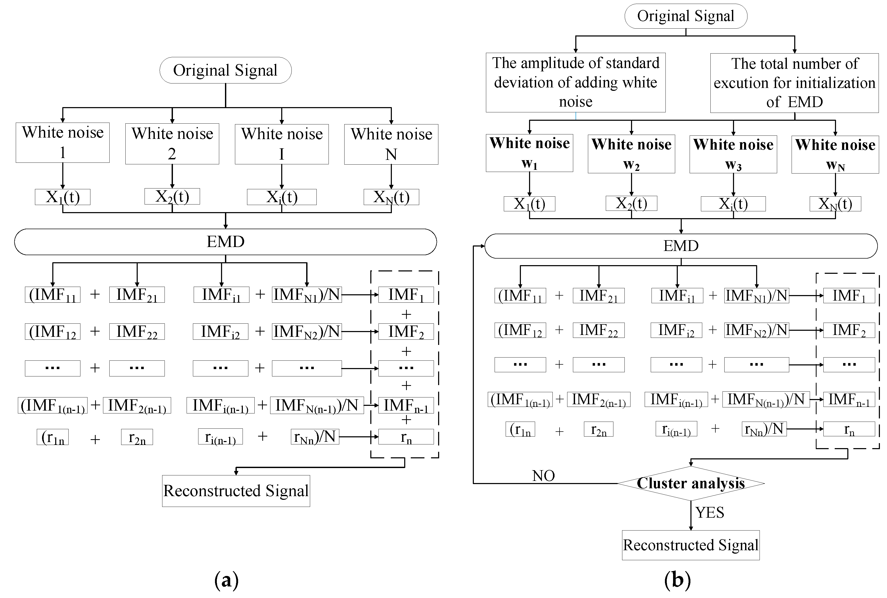 Applsci 09 01302 g001