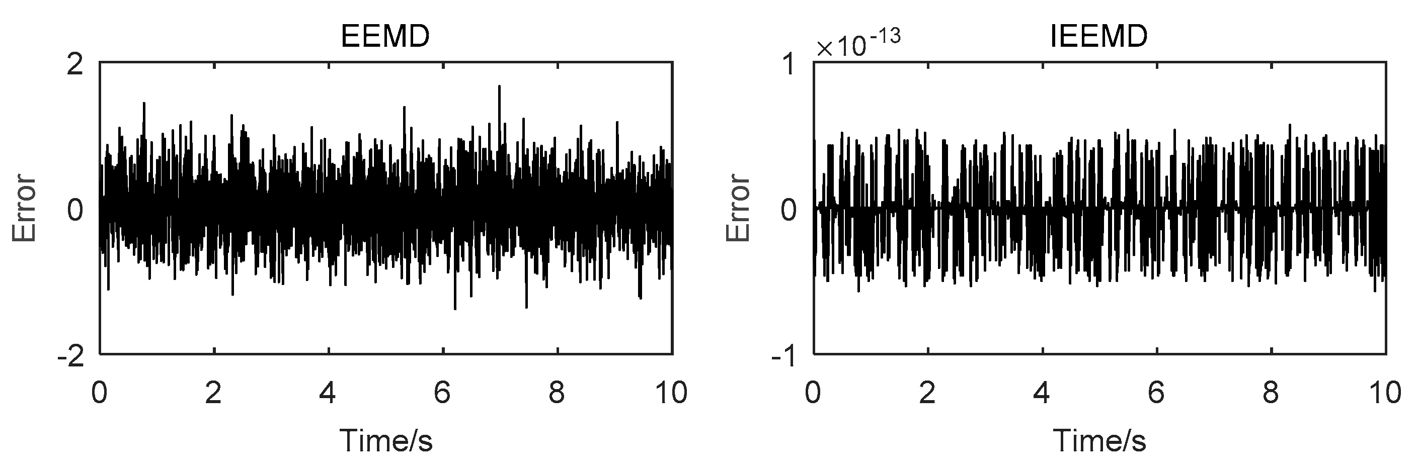 Applsci 09 01302 g003
