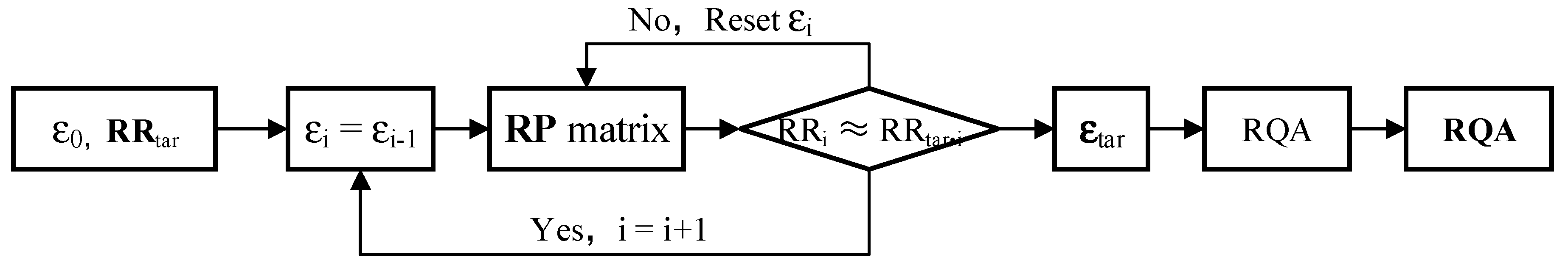 Applsci 09 01302 g004
