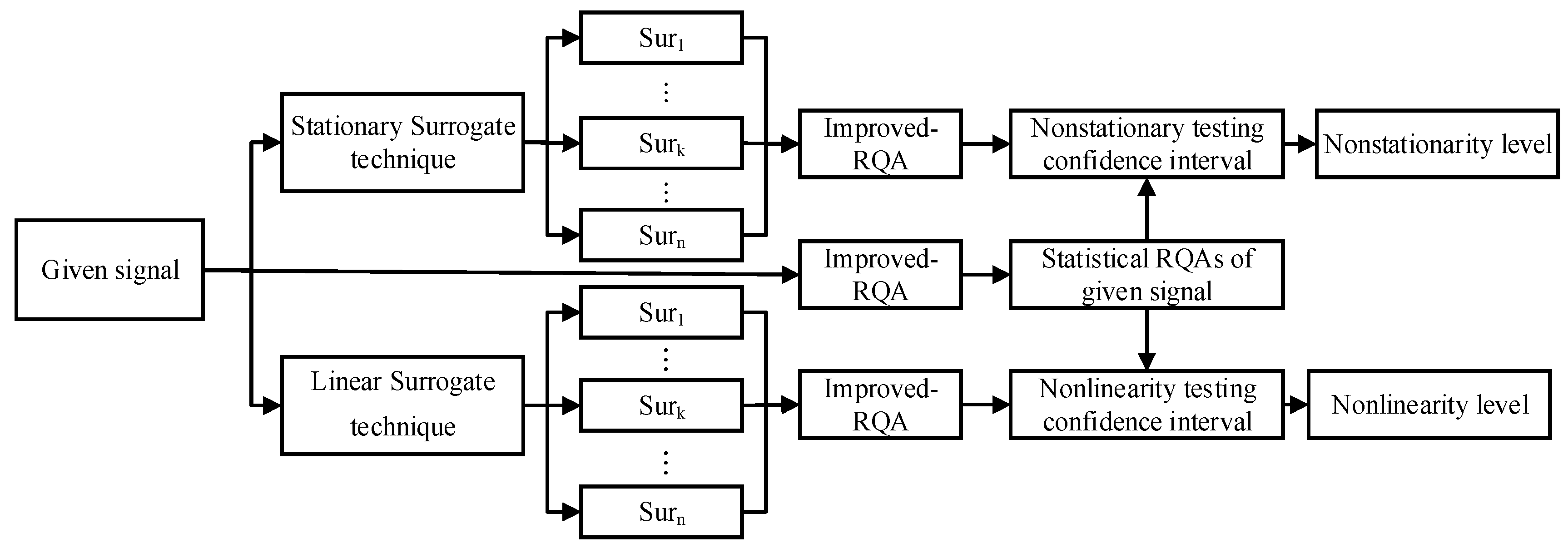 Applsci 09 01302 g005
