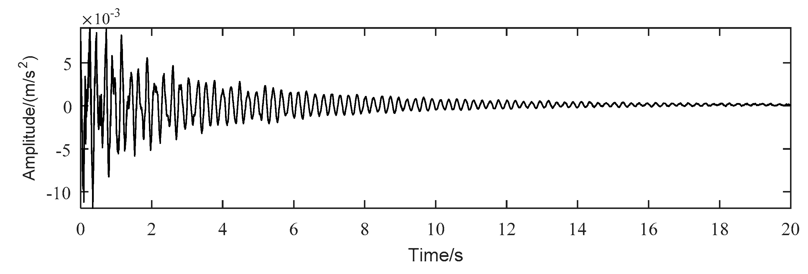 Applsci 09 01302 g008