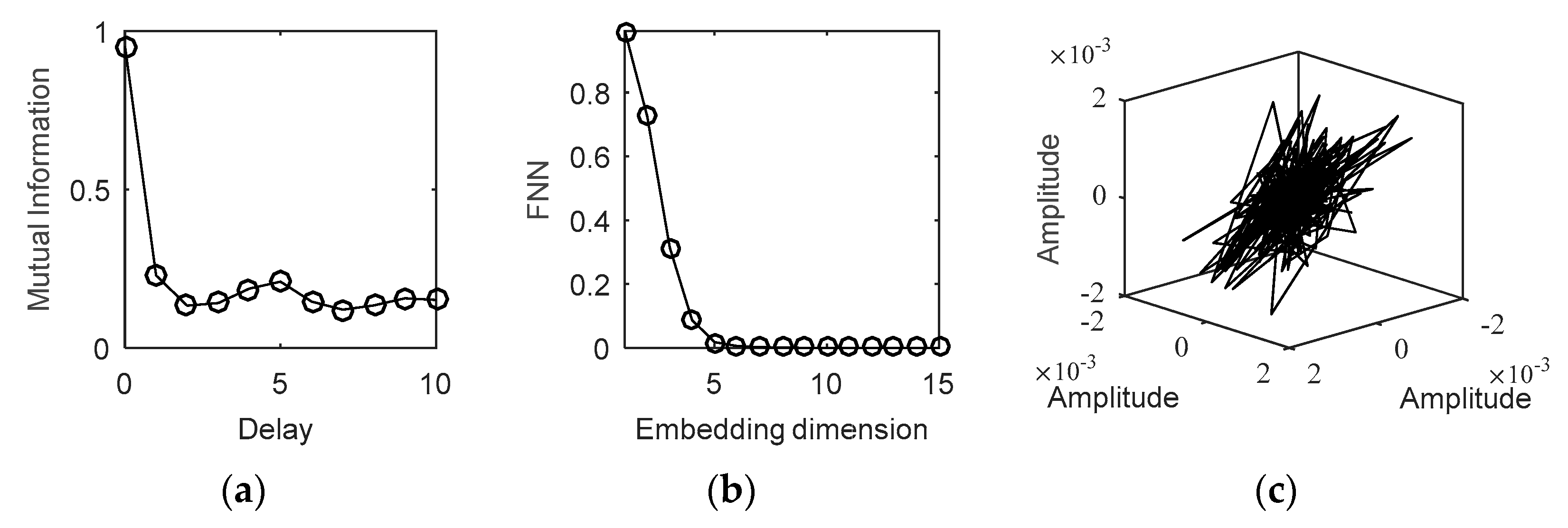 Applsci 09 01302 g012