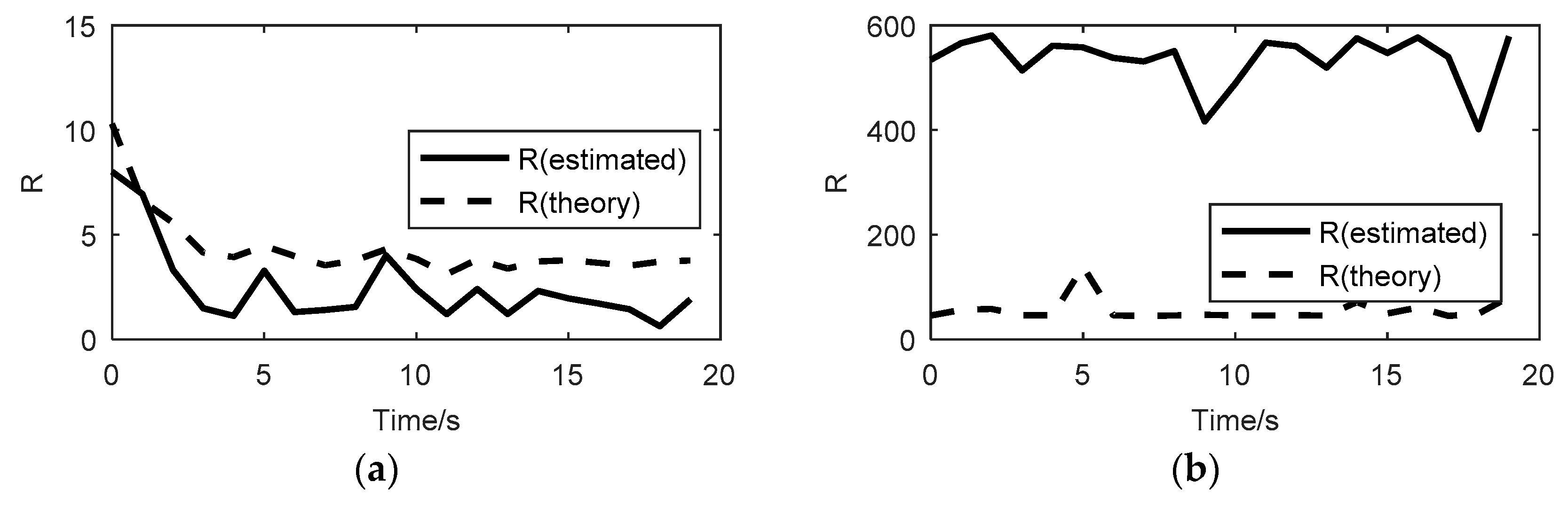 Applsci 09 01302 g016