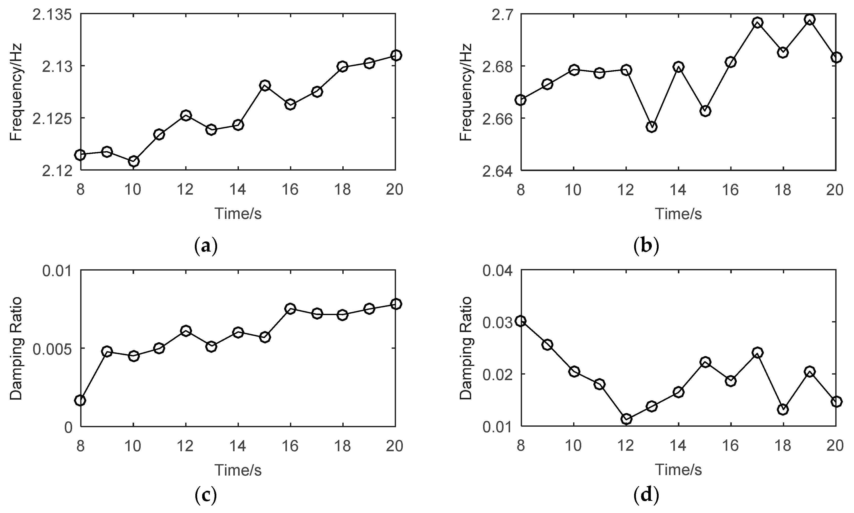 Applsci 09 01302 g019