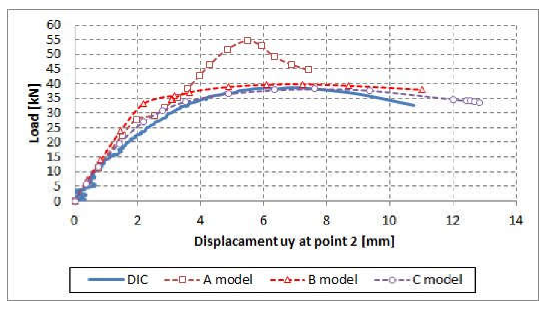 Applsci 09 01305 g005