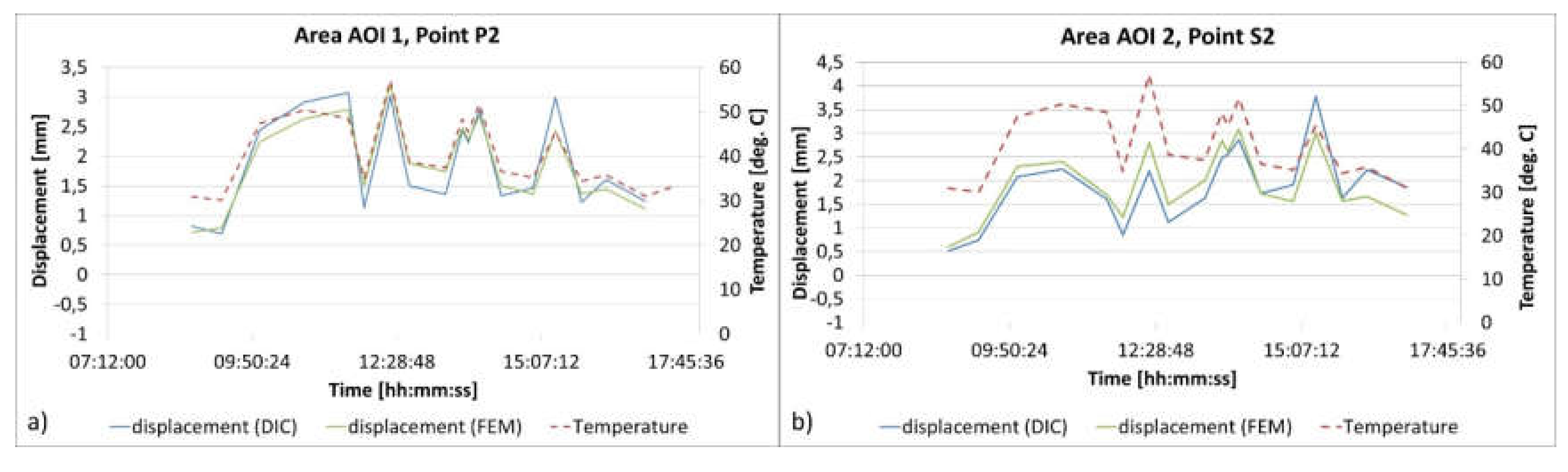 Applsci 09 01305 g013