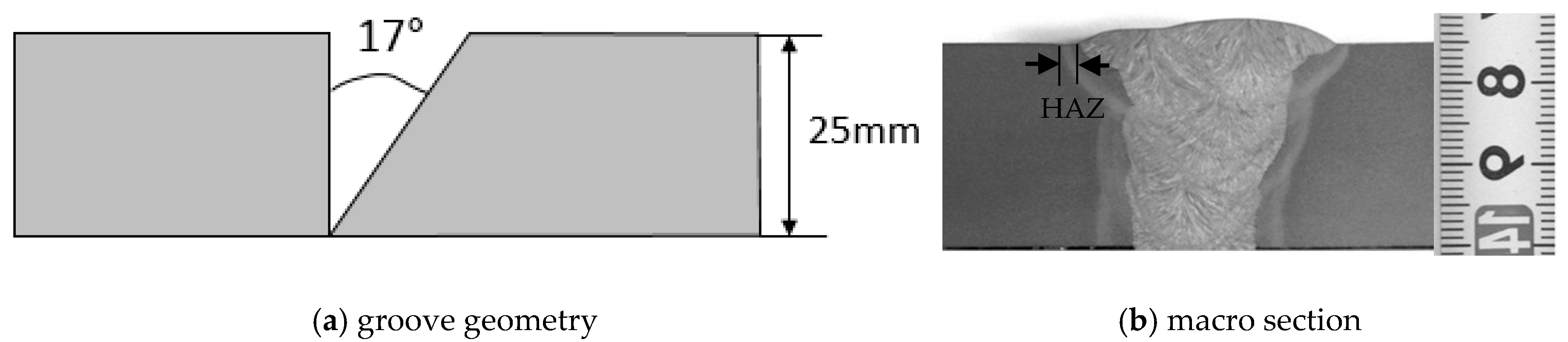 Applsci 09 01306 g001 Applsci 09 01306 g001