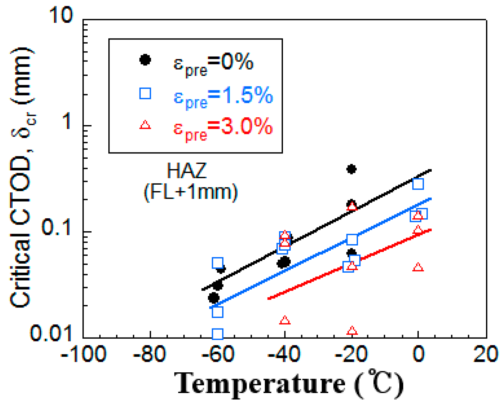 Applsci 09 01306 g003 Applsci 09 01306 g003