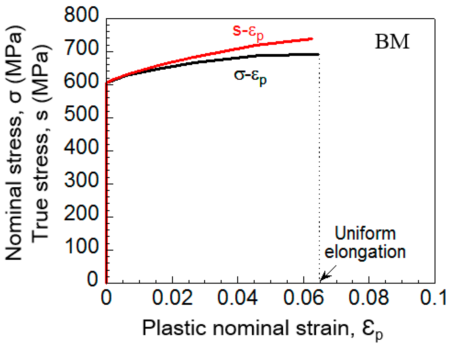 Applsci 09 01306 g005 Applsci 09 01306 g005