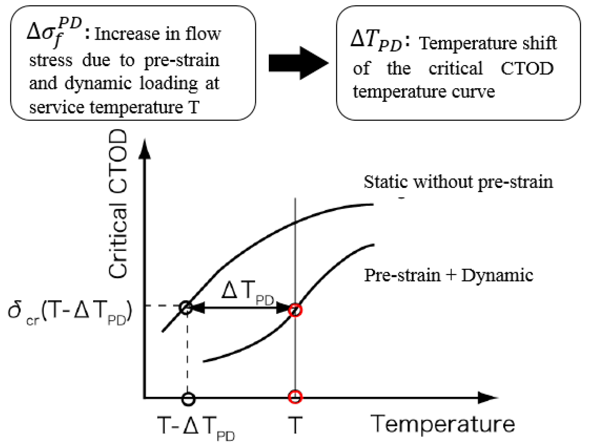 Applsci 09 01306 g007 Applsci 09 01306 g007