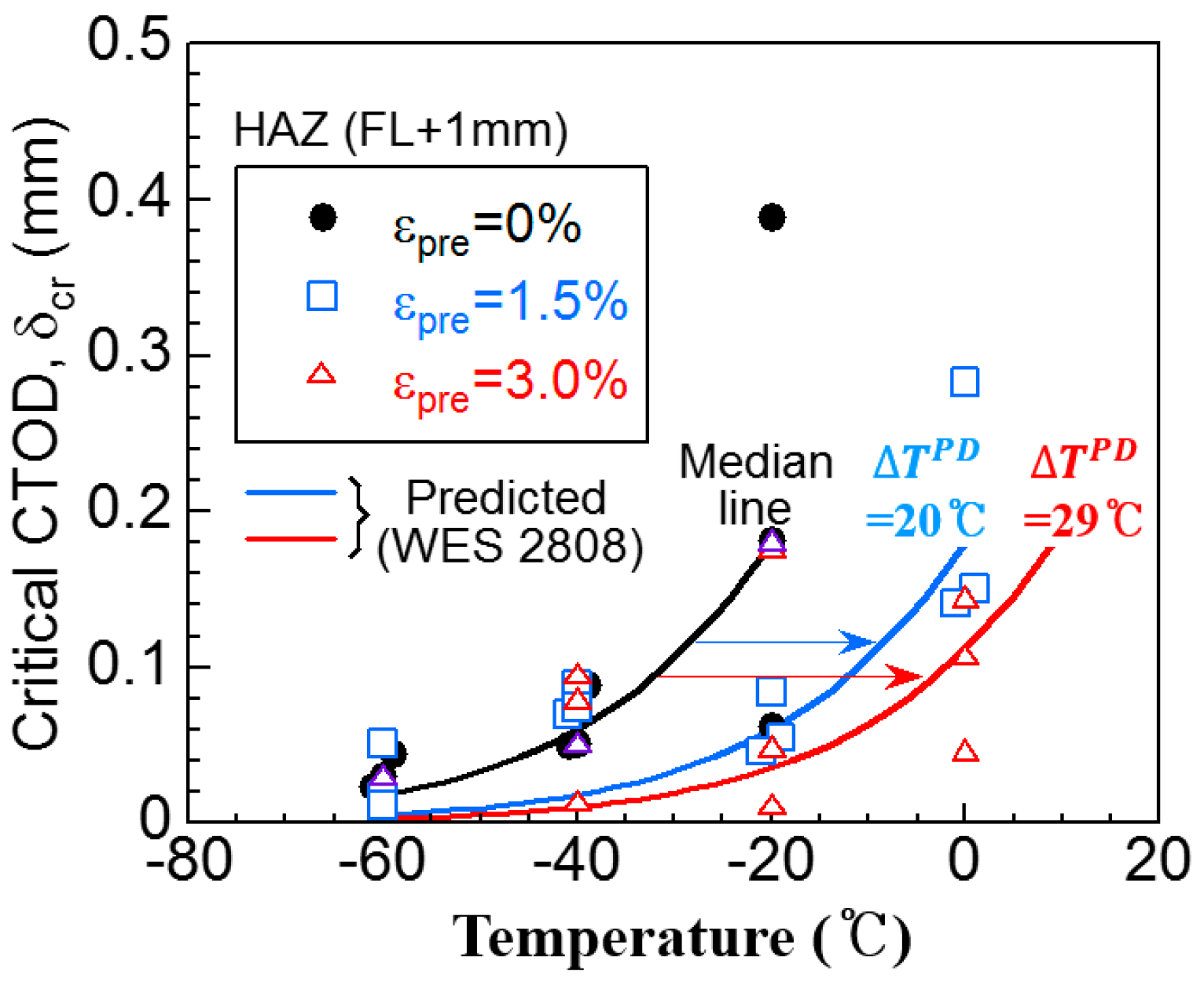 Applsci 09 01306 g008 Applsci 09 01306 g008