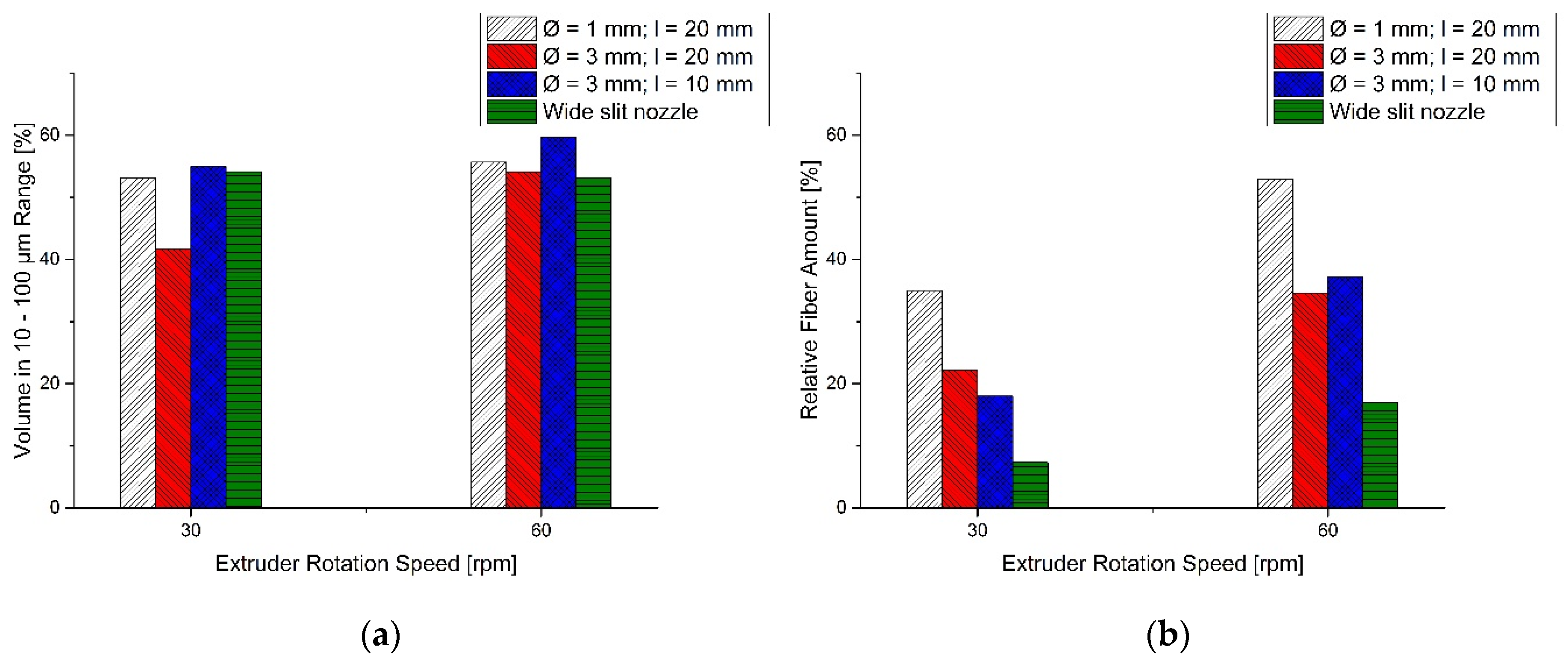 Applsci 09 01308 g004