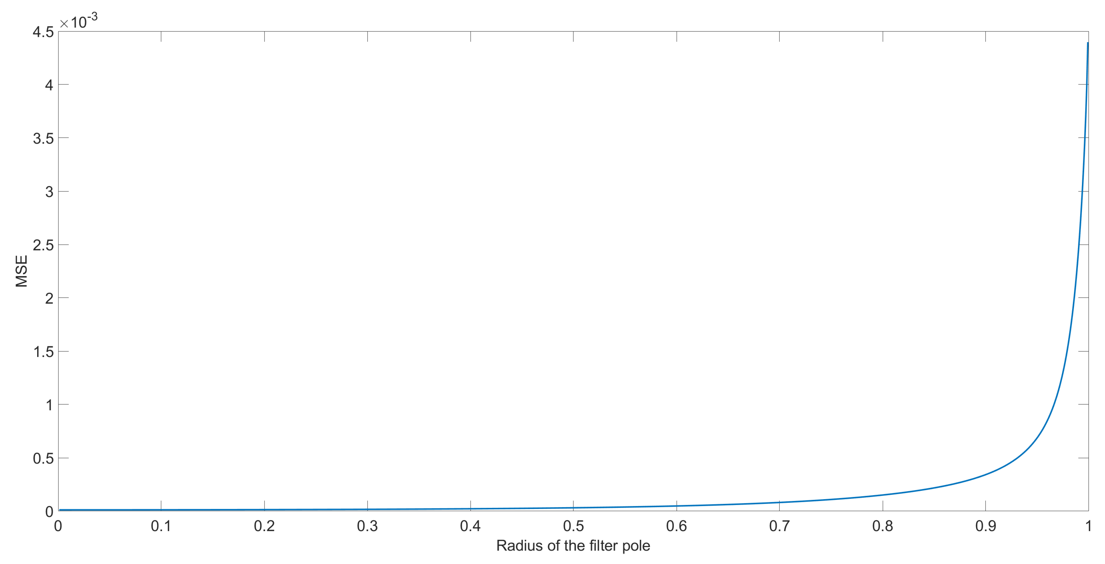 Applsci 09 01309 g002 550