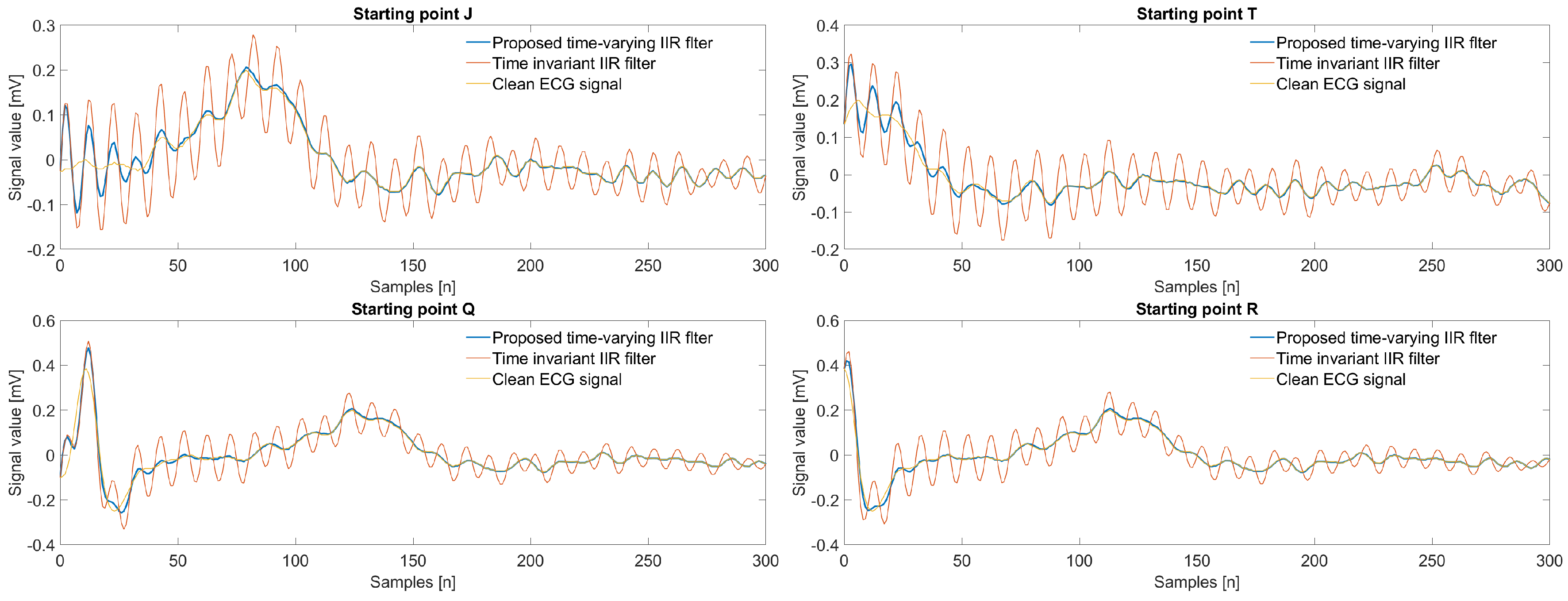 Applsci 09 01309 g005 550