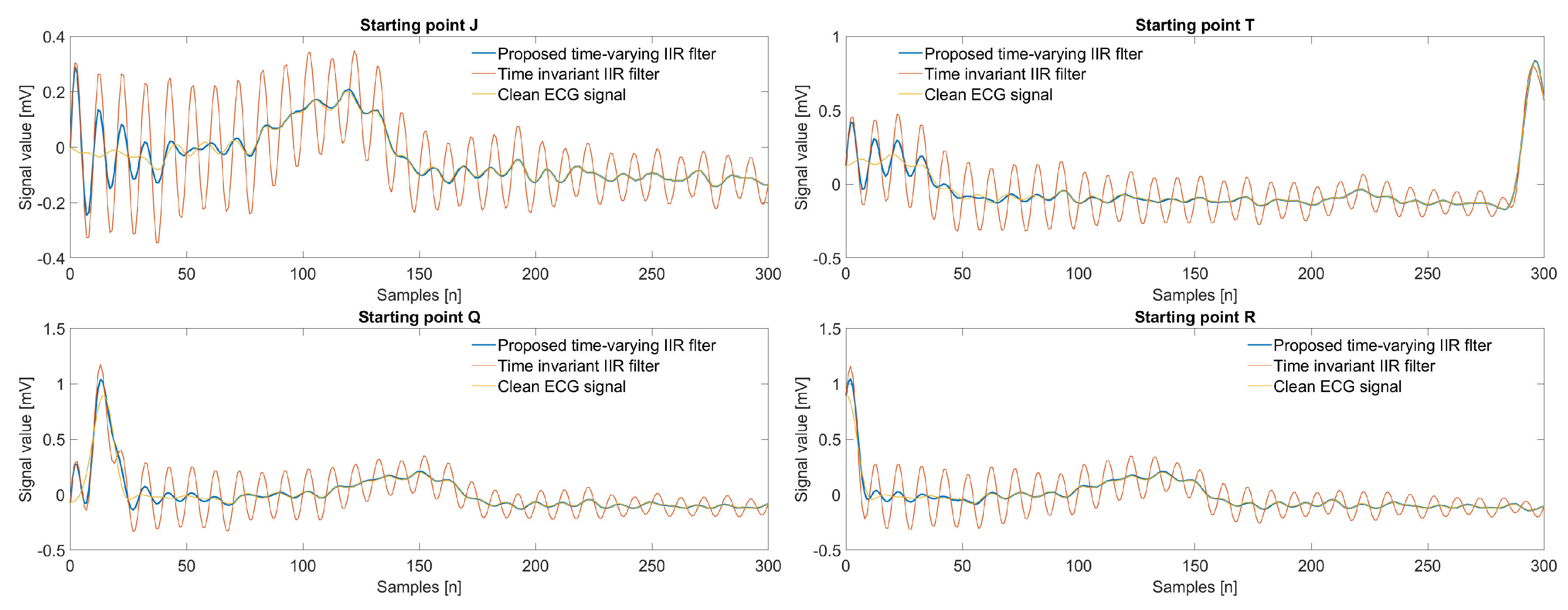 Applsci 09 01309 g006 550