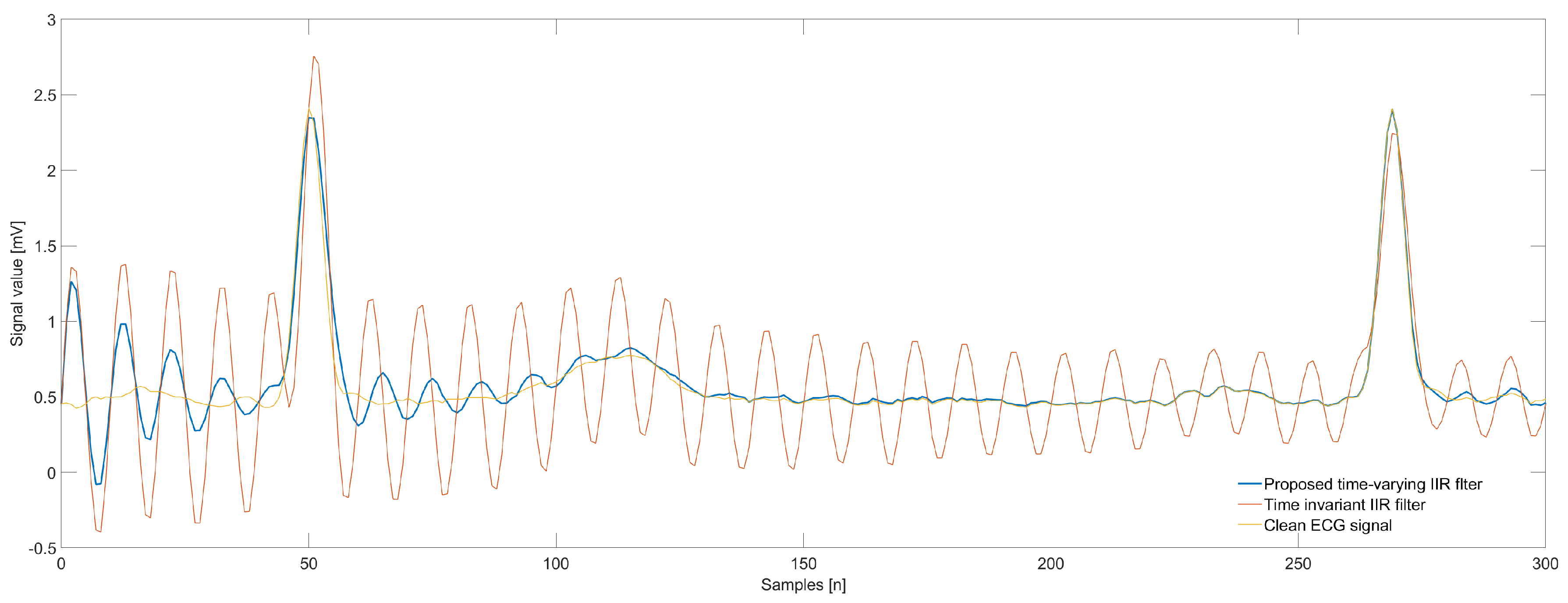 Applsci 09 01309 g009 550