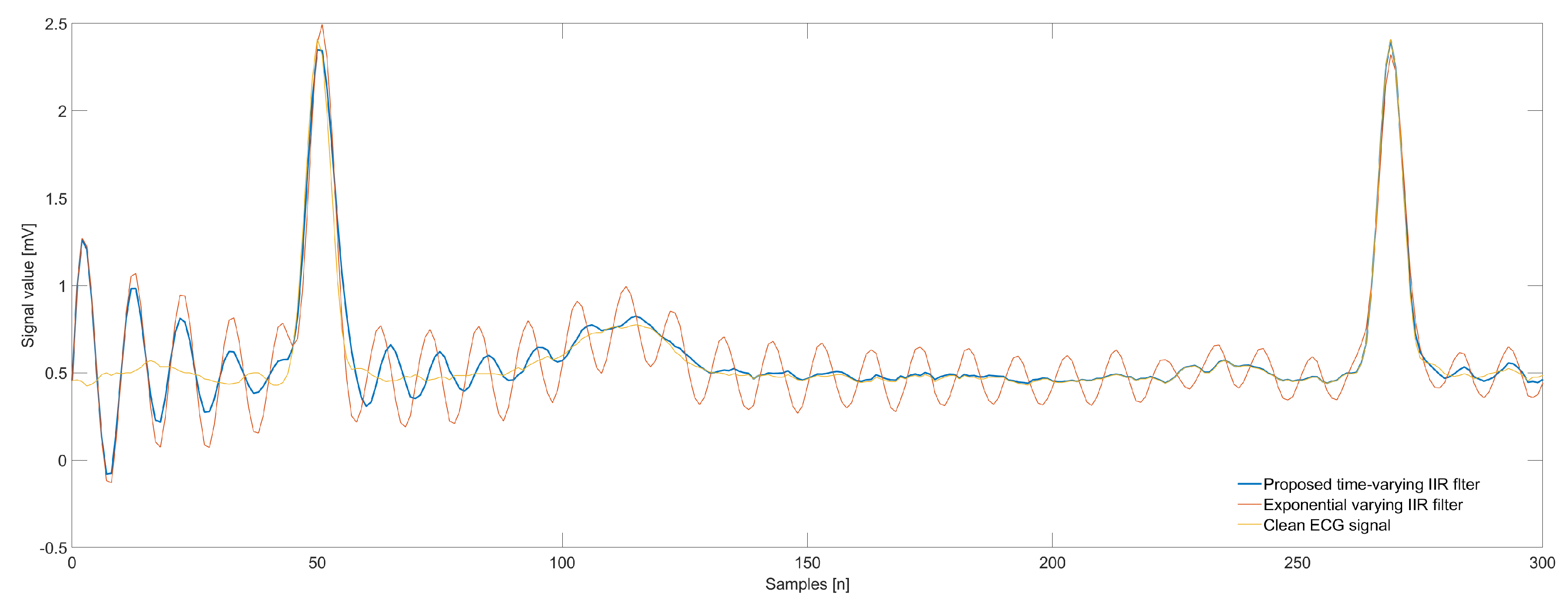 Applsci 09 01309 g010 550