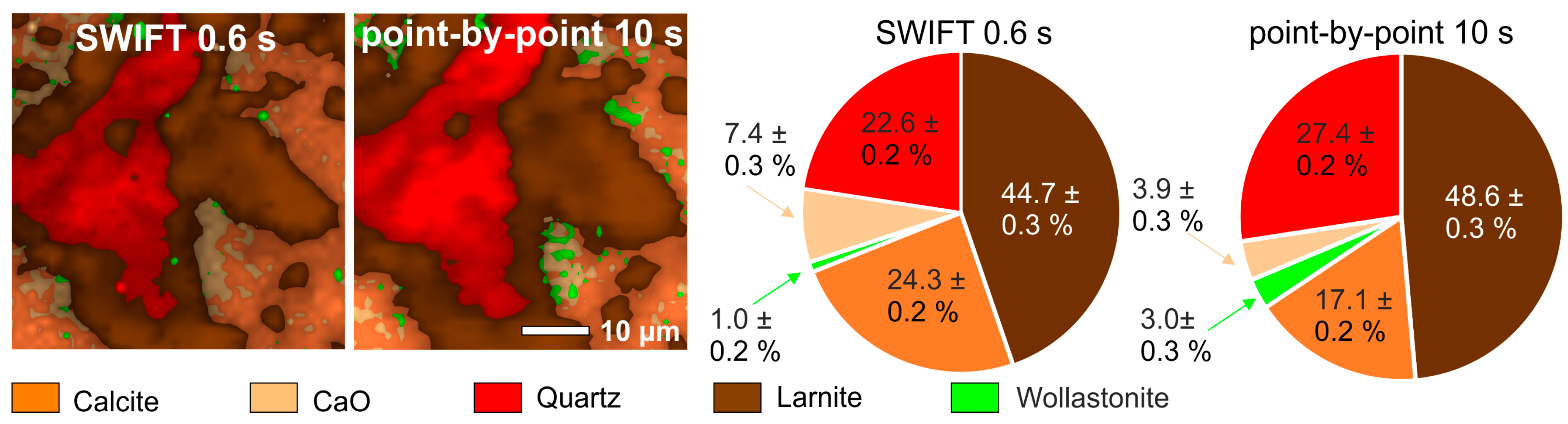 Applsci 09 01310 g003