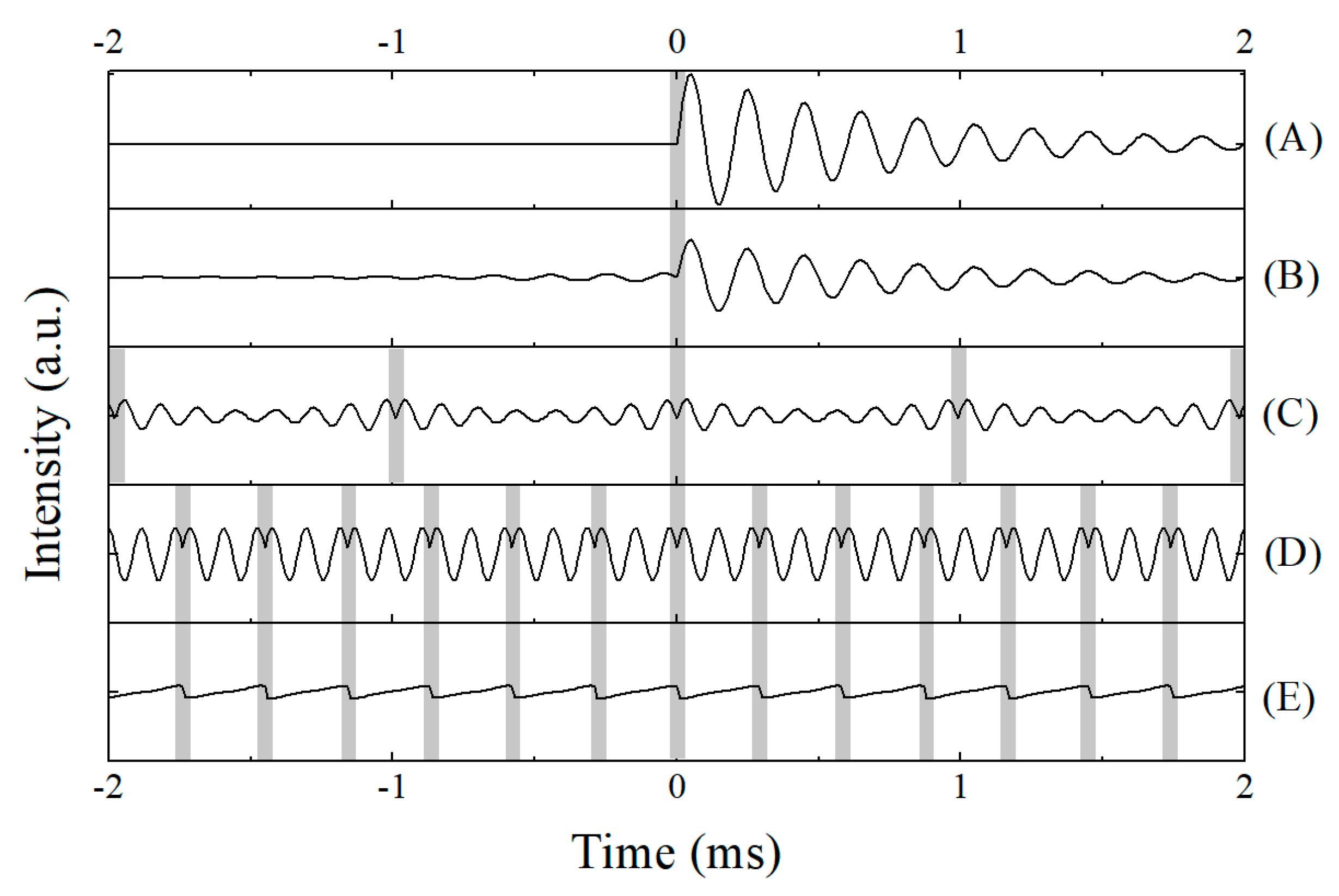 Applsci 09 01312 g001