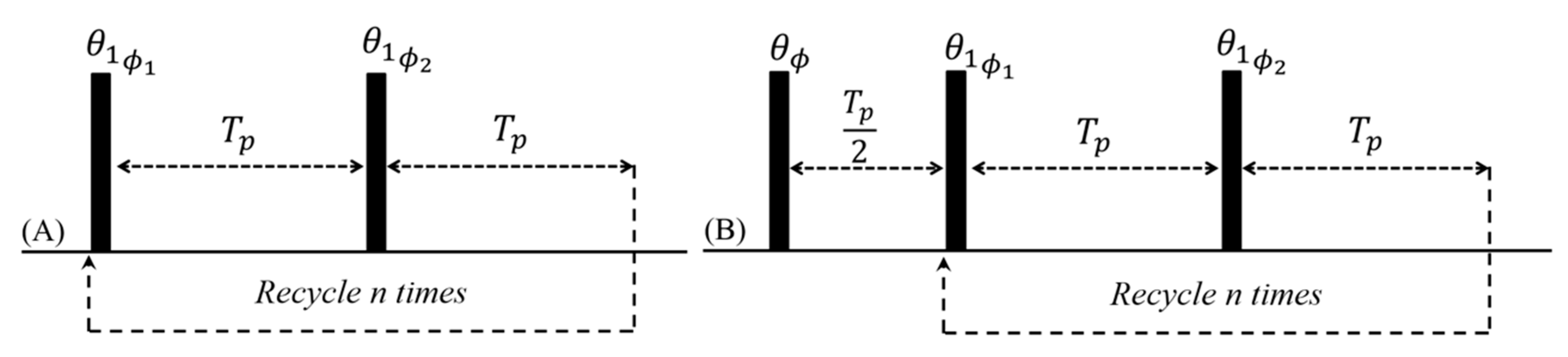 Applsci 09 01312 g002