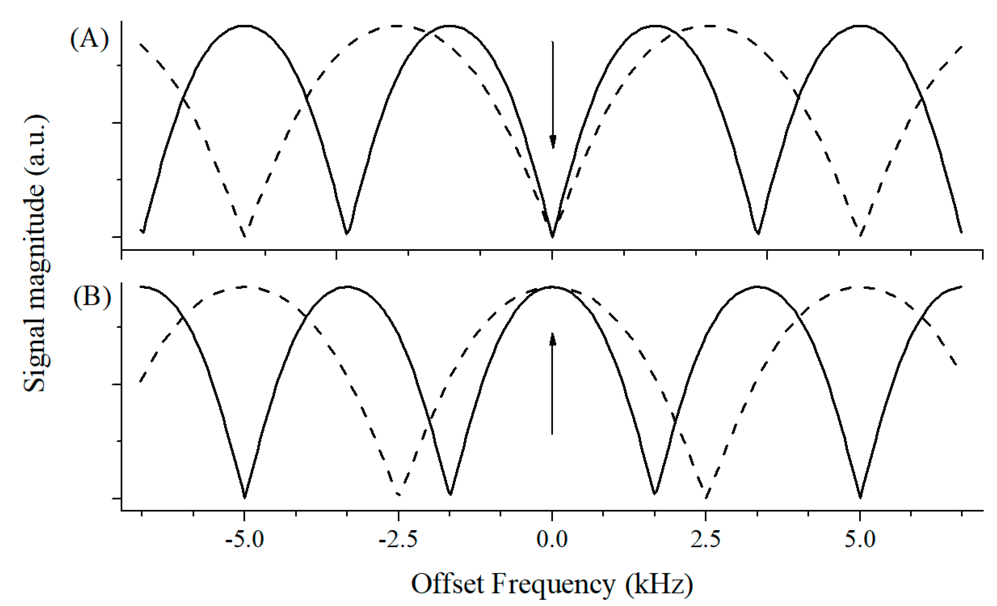 Applsci 09 01312 g003