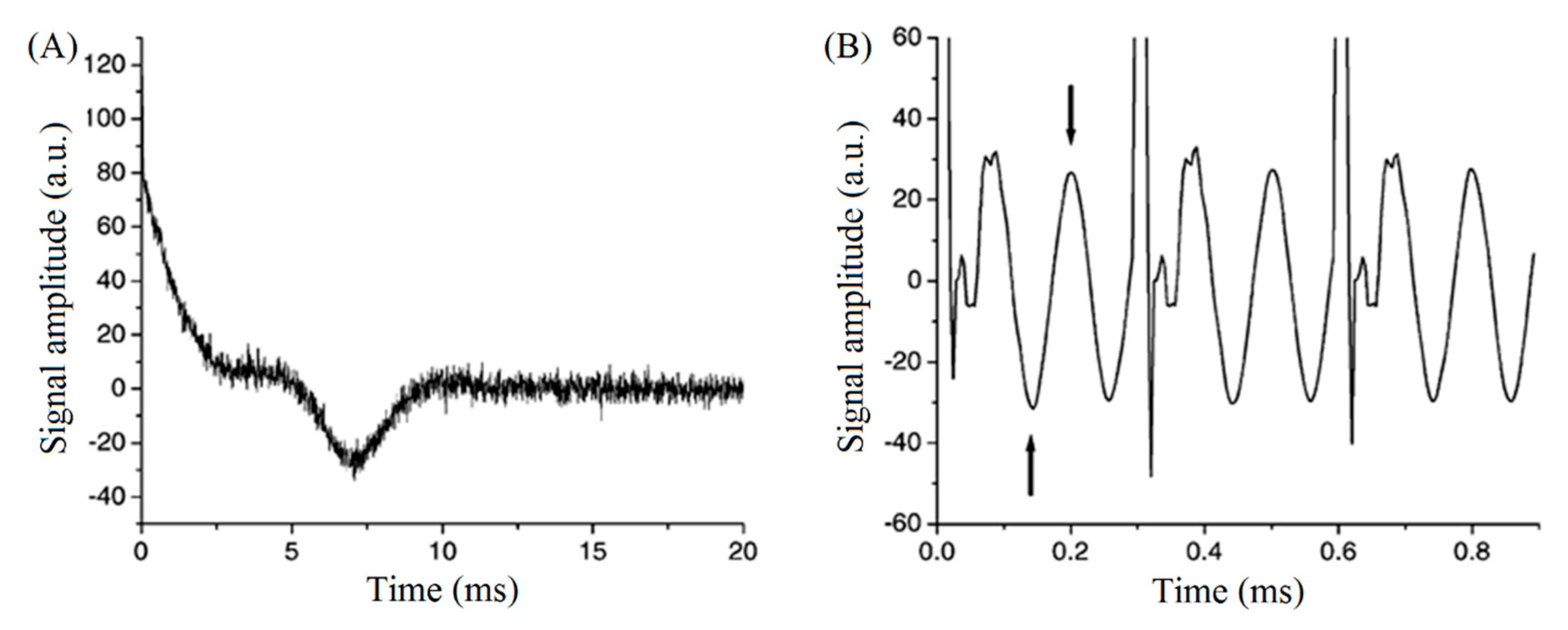 Applsci 09 01312 g004