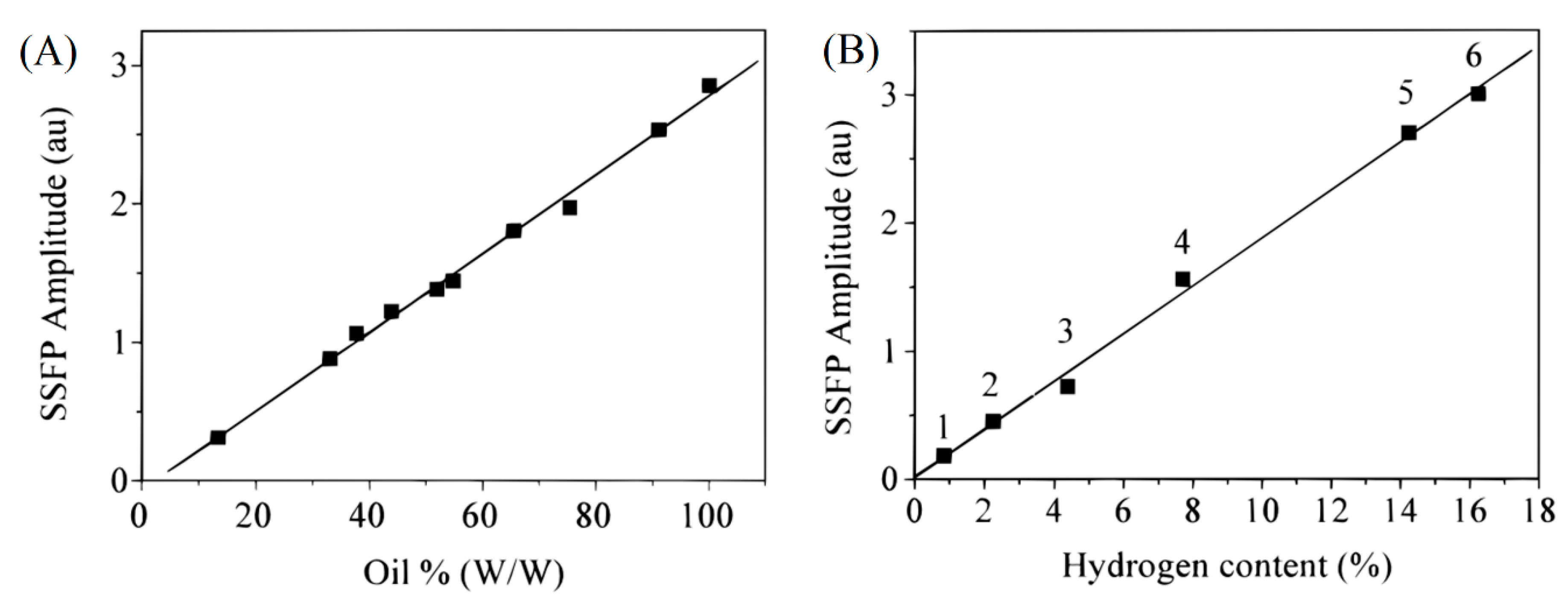 Applsci 09 01312 g005