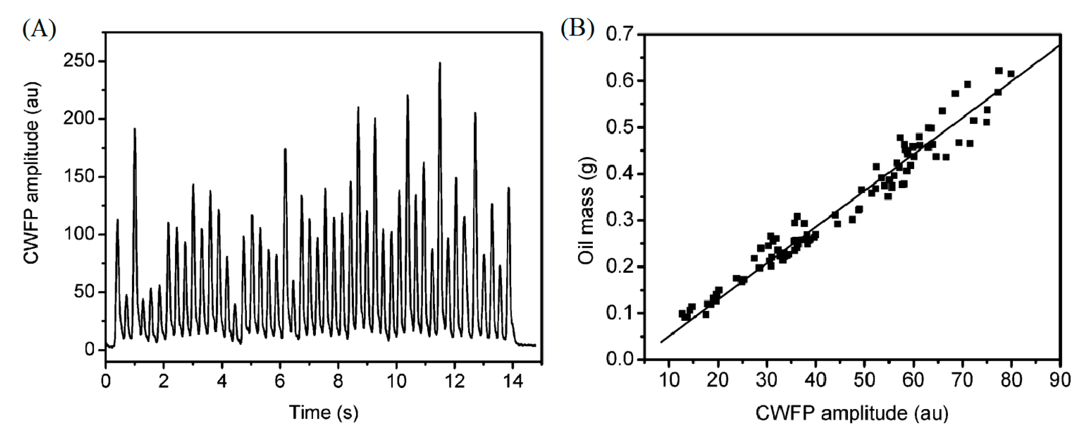 Applsci 09 01312 g006