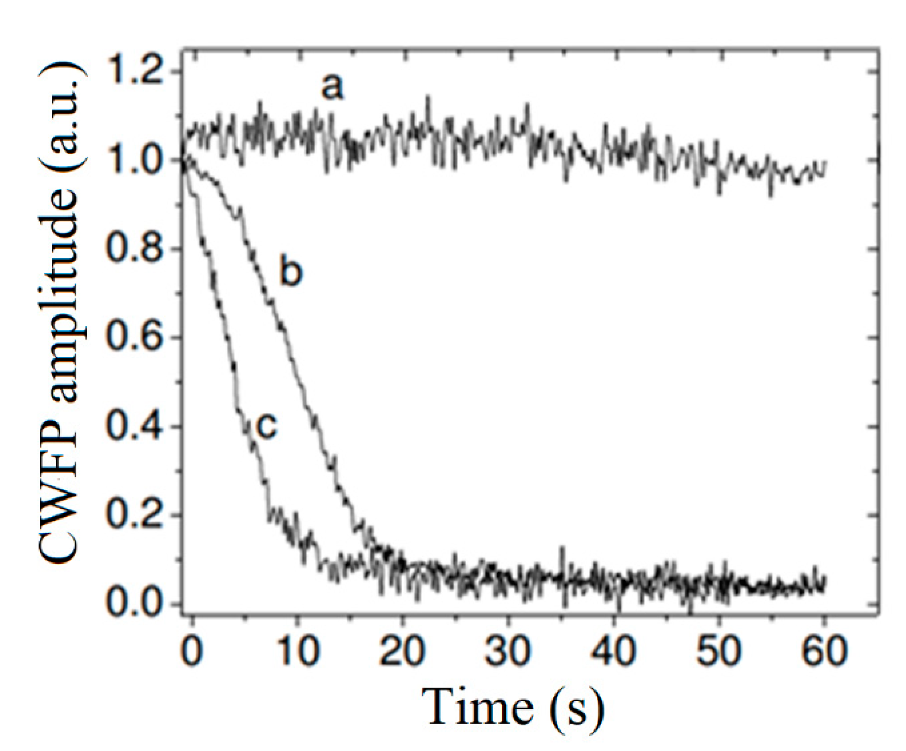 Applsci 09 01312 g007