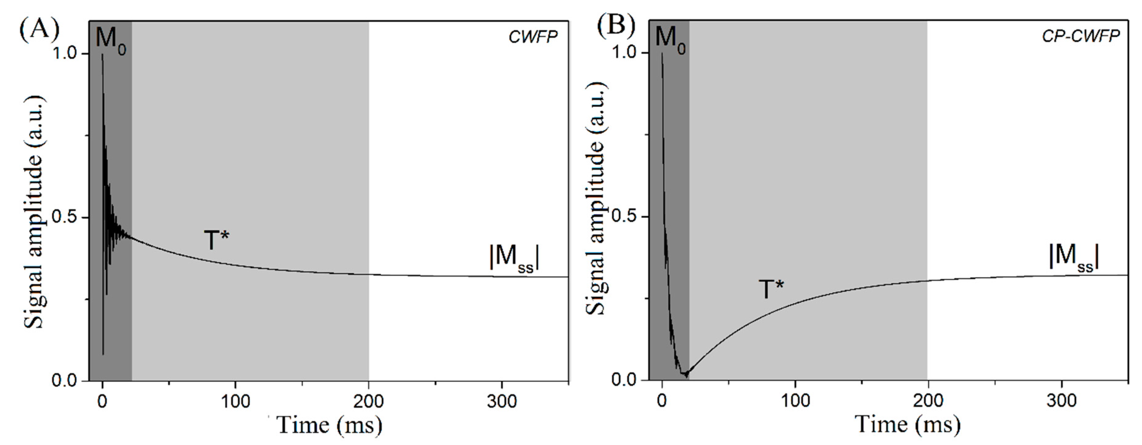 Applsci 09 01312 g008