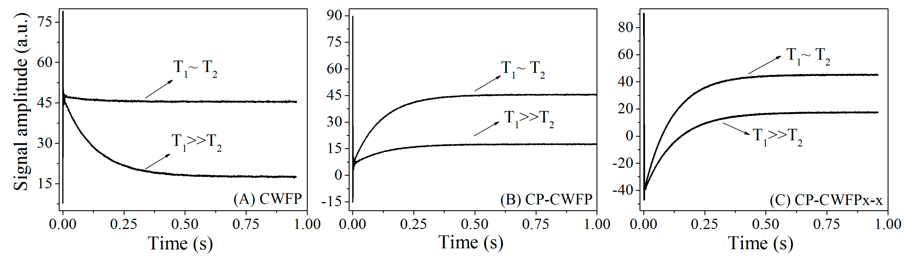 Applsci 09 01312 g009