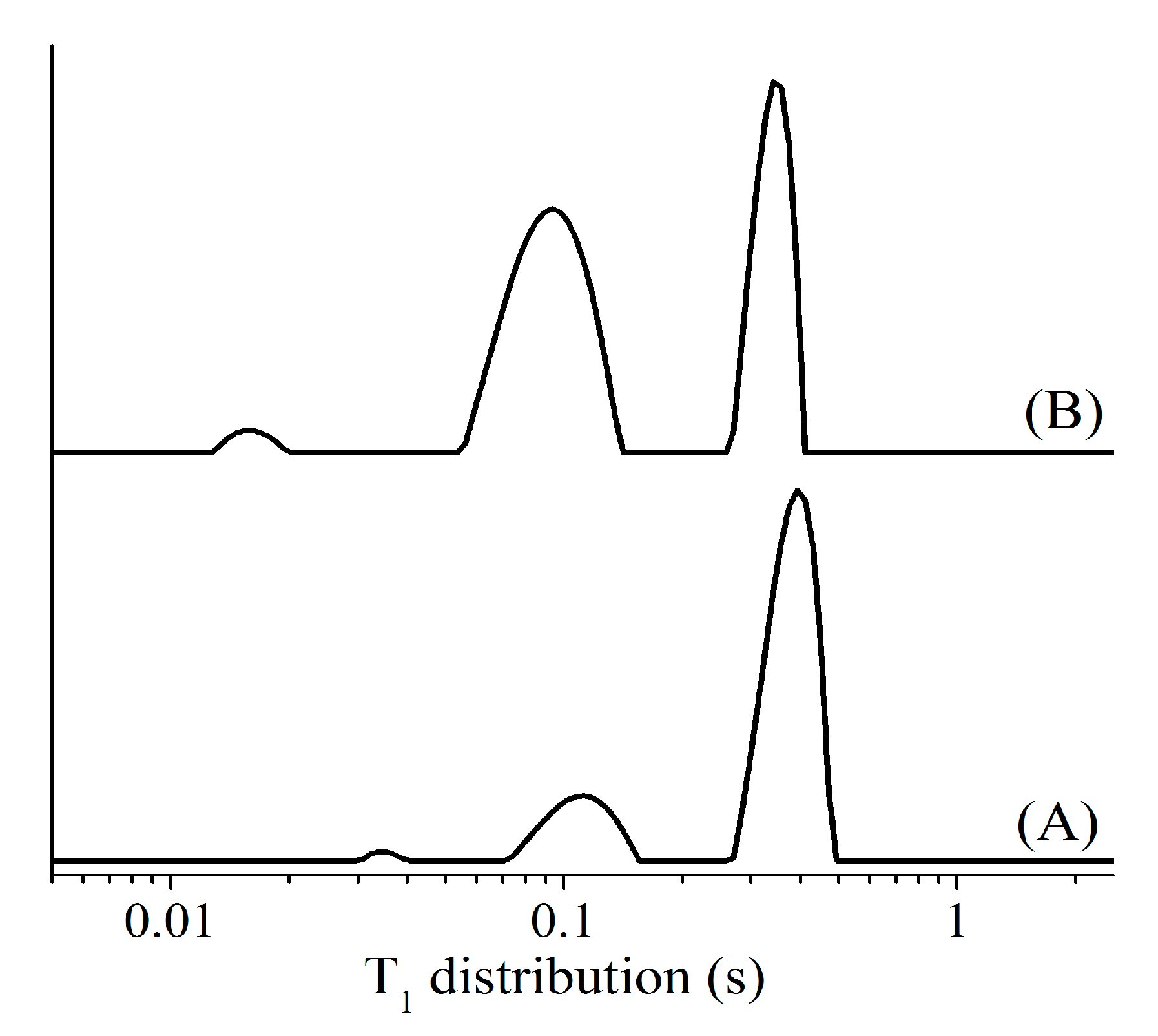 Applsci 09 01312 g012
