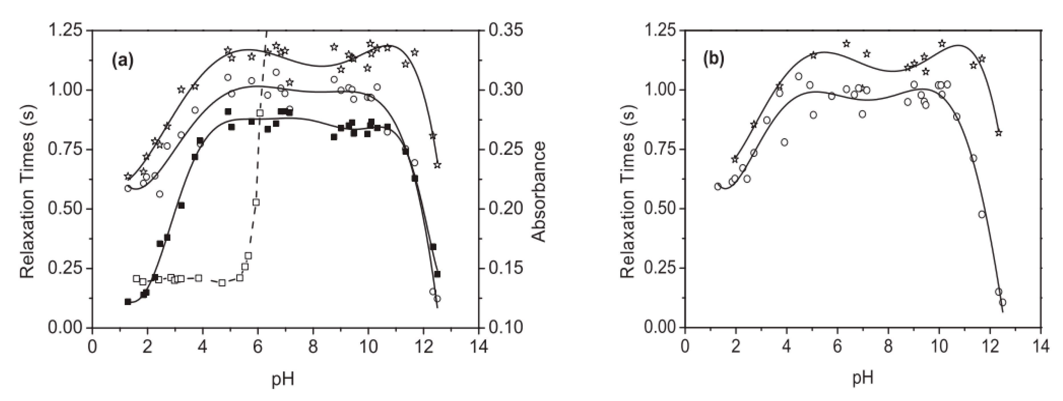 Applsci 09 01312 g013