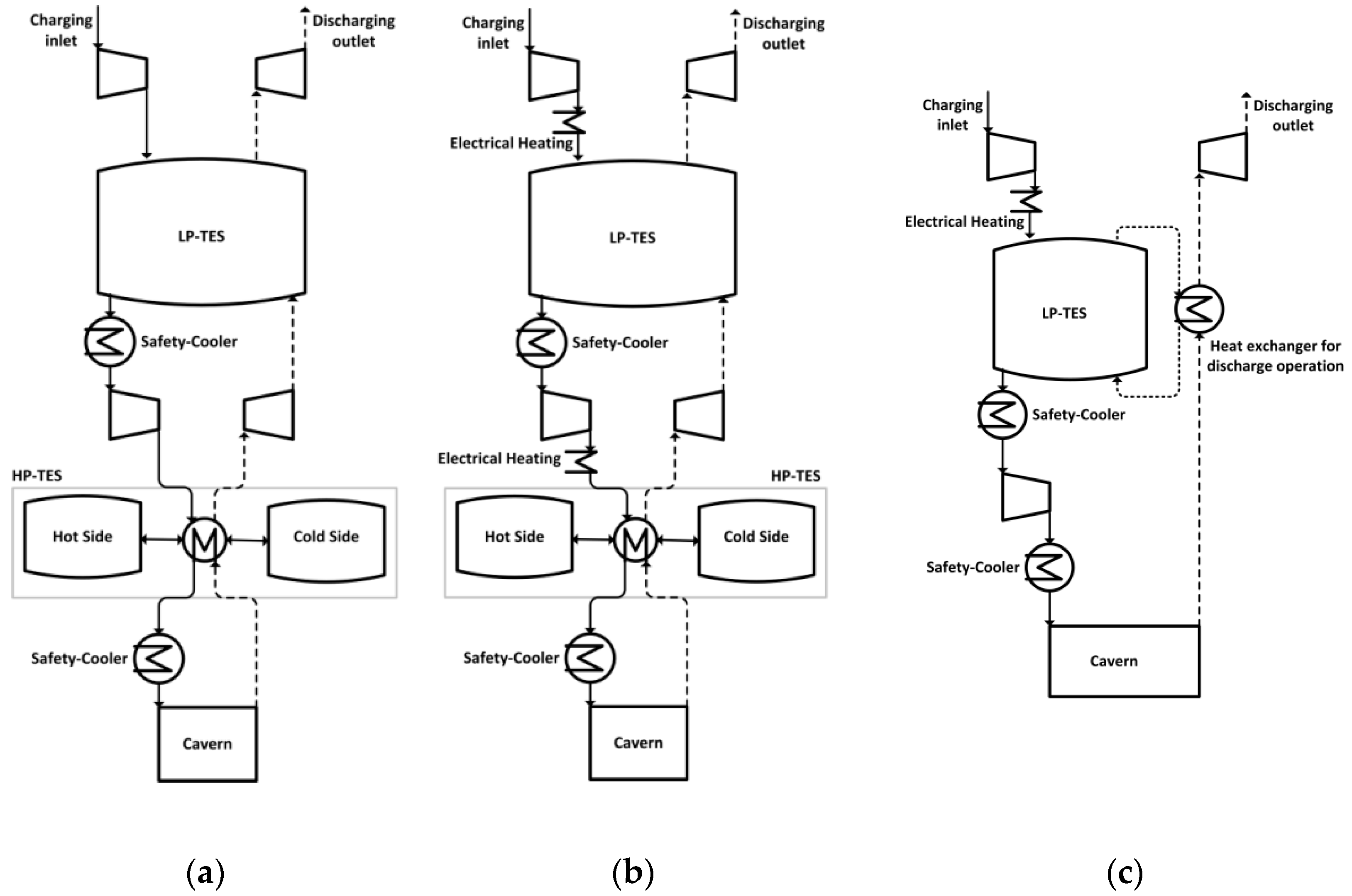 Applsci 09 01317 g001