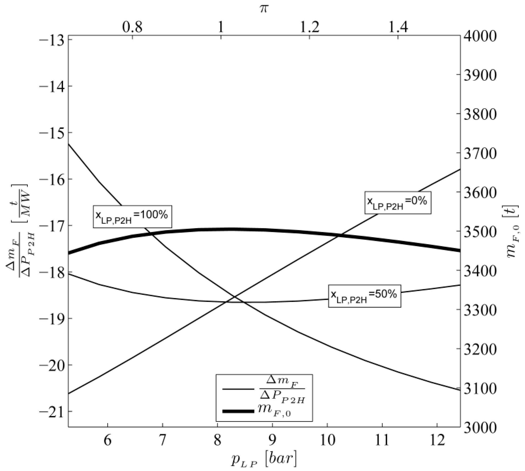 Applsci 09 01317 g005