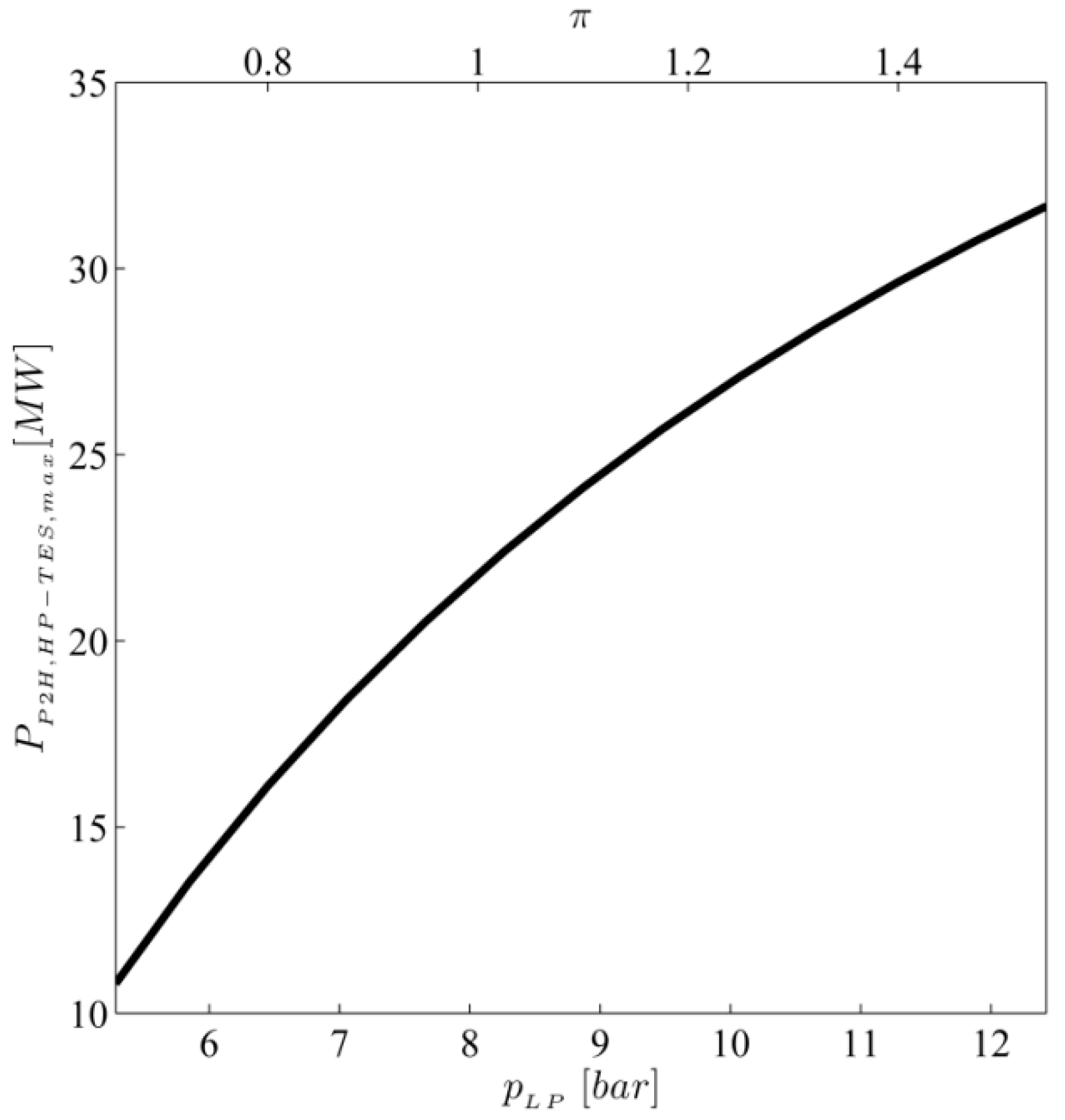 Applsci 09 01317 g007