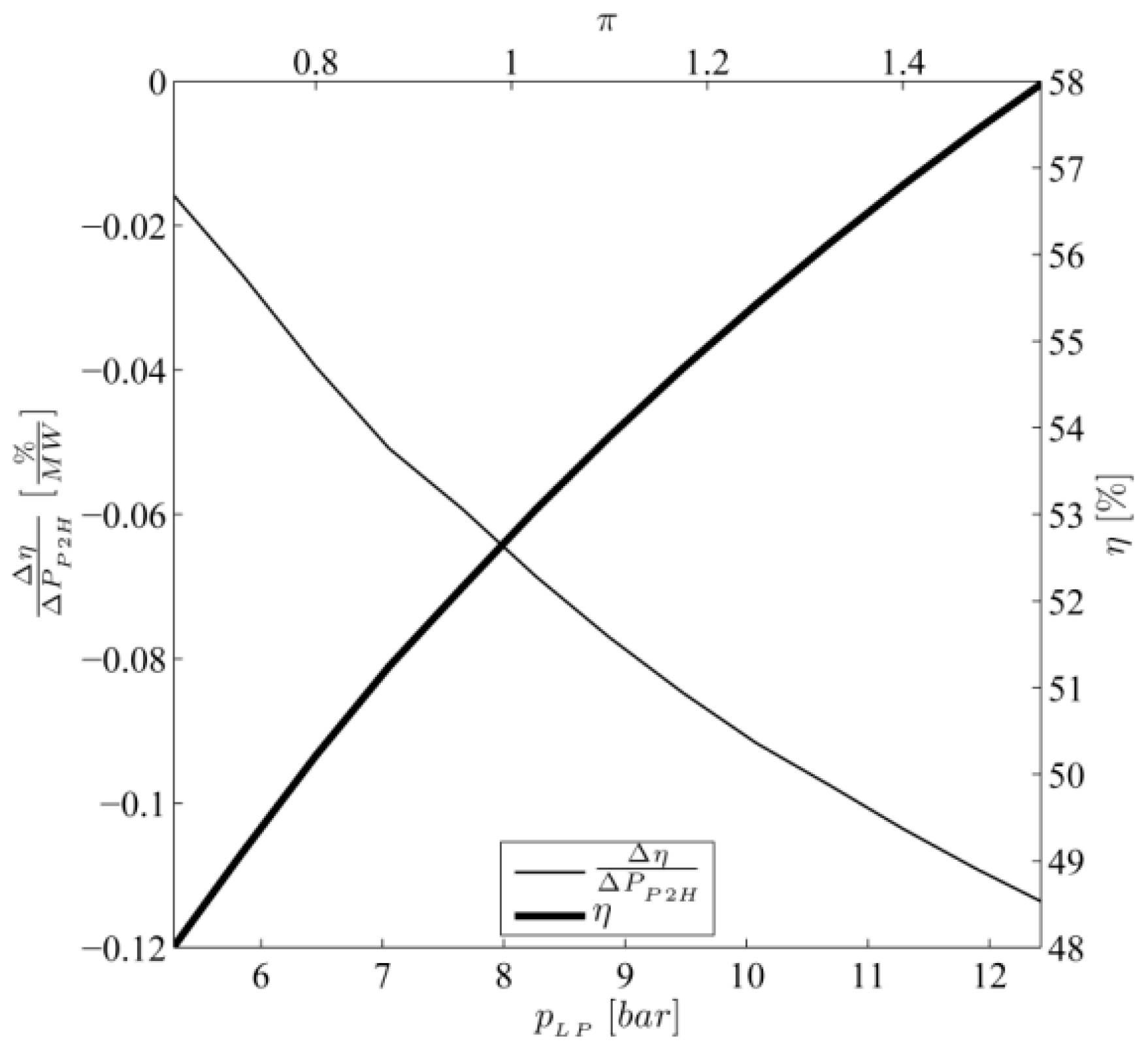 Applsci 09 01317 g008