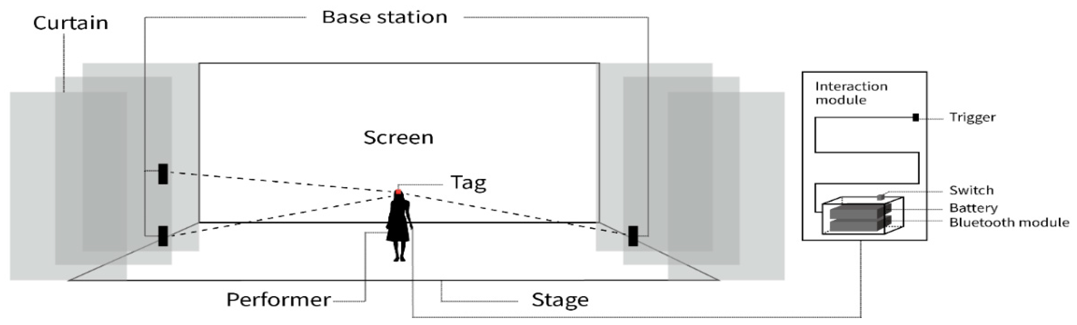 Applsci 09 01318 g001