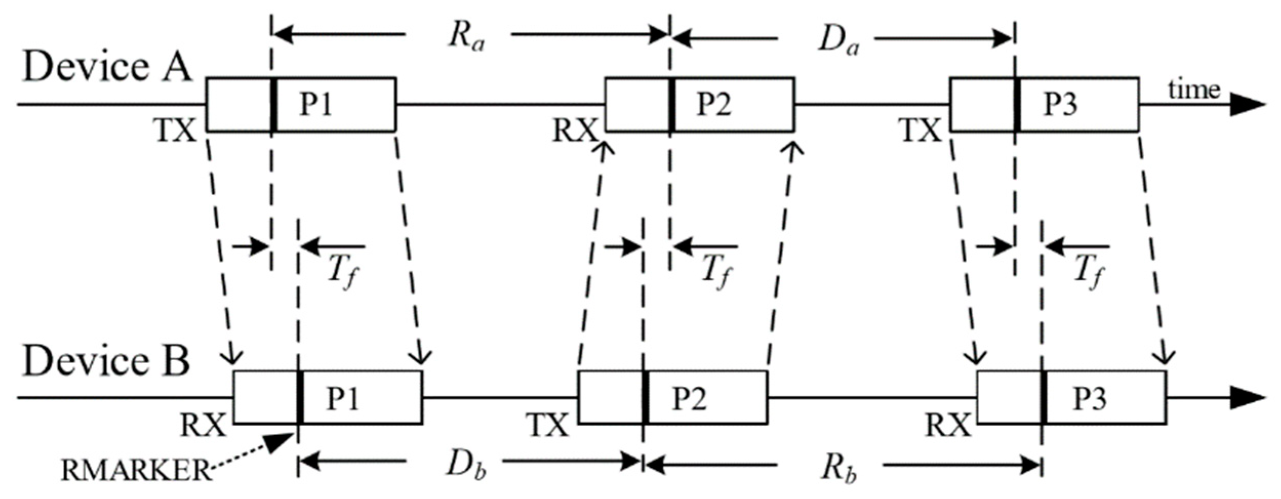 Applsci 09 01318 g003