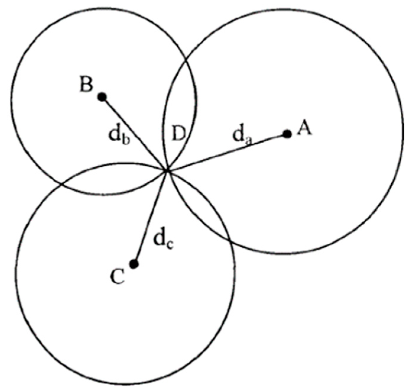 Applsci 09 01318 g005