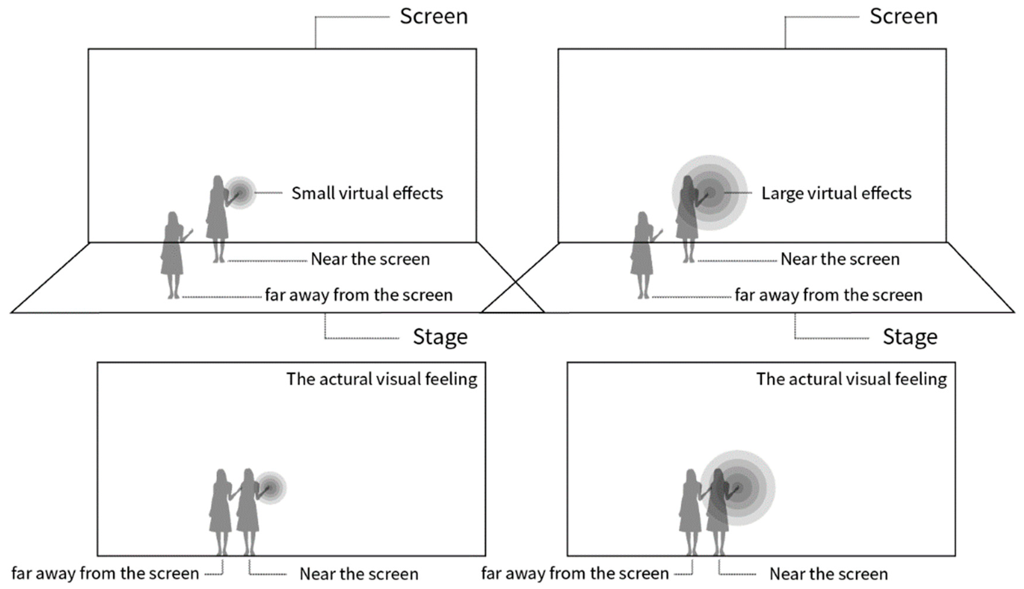 Applsci 09 01318 g006