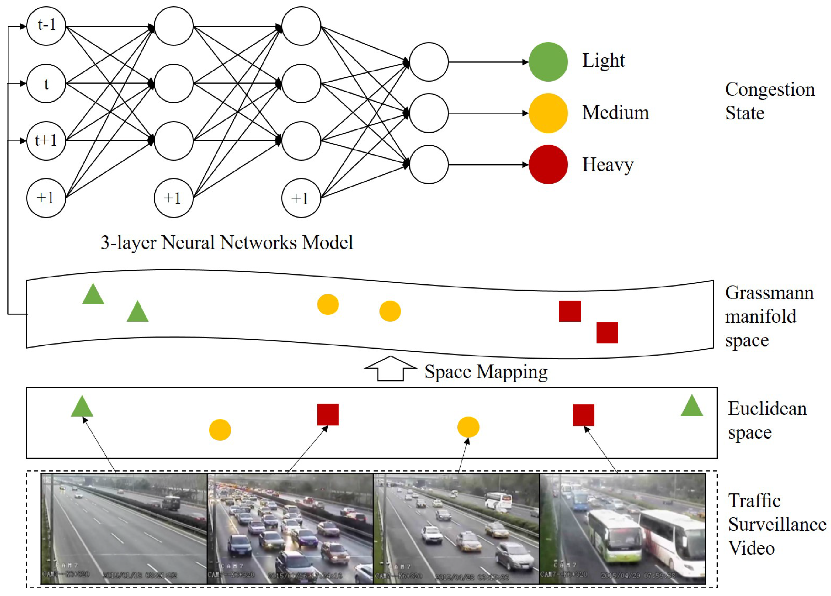 Applsci 09 01319 g001 550