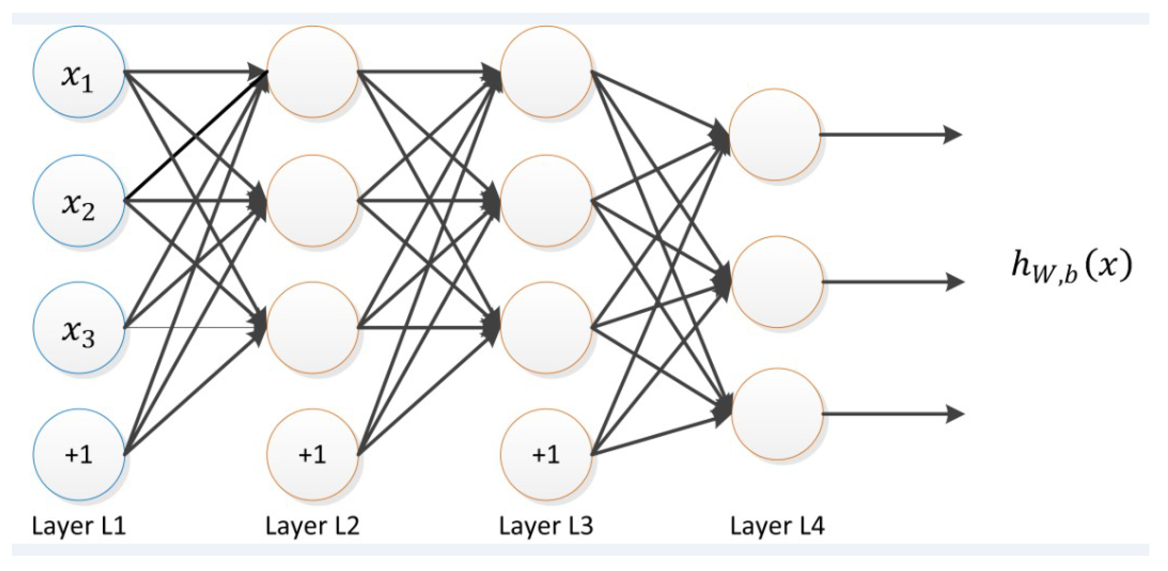 Applsci 09 01319 g002 550