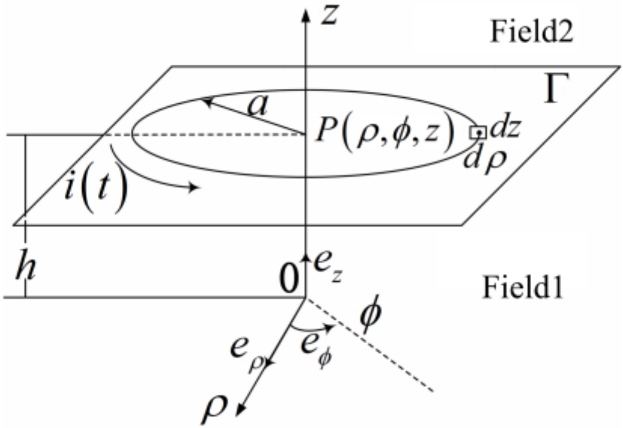 Applsci 09 01323 g004 550