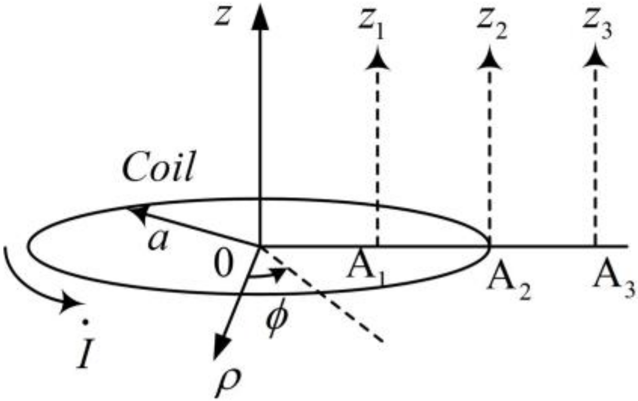 Applsci 09 01323 g007 550