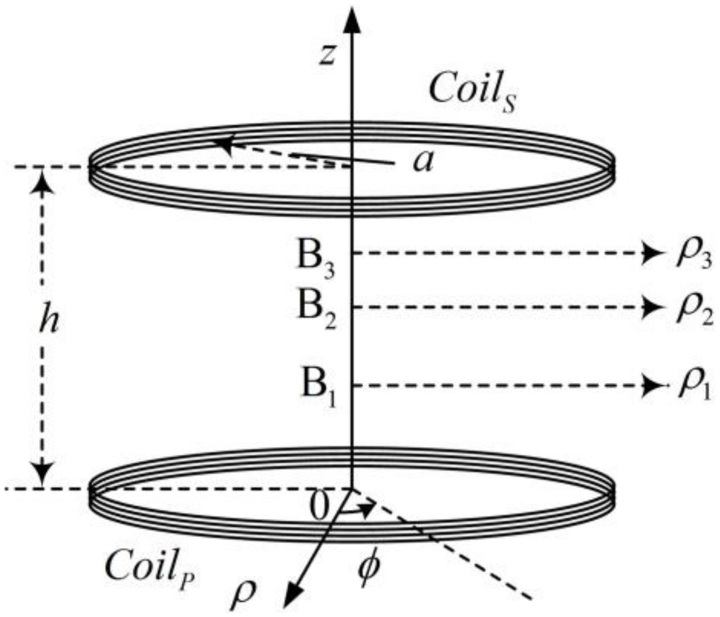 Applsci 09 01323 g009 550