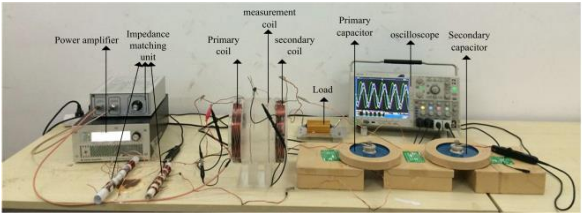 Applsci 09 01323 g012 550