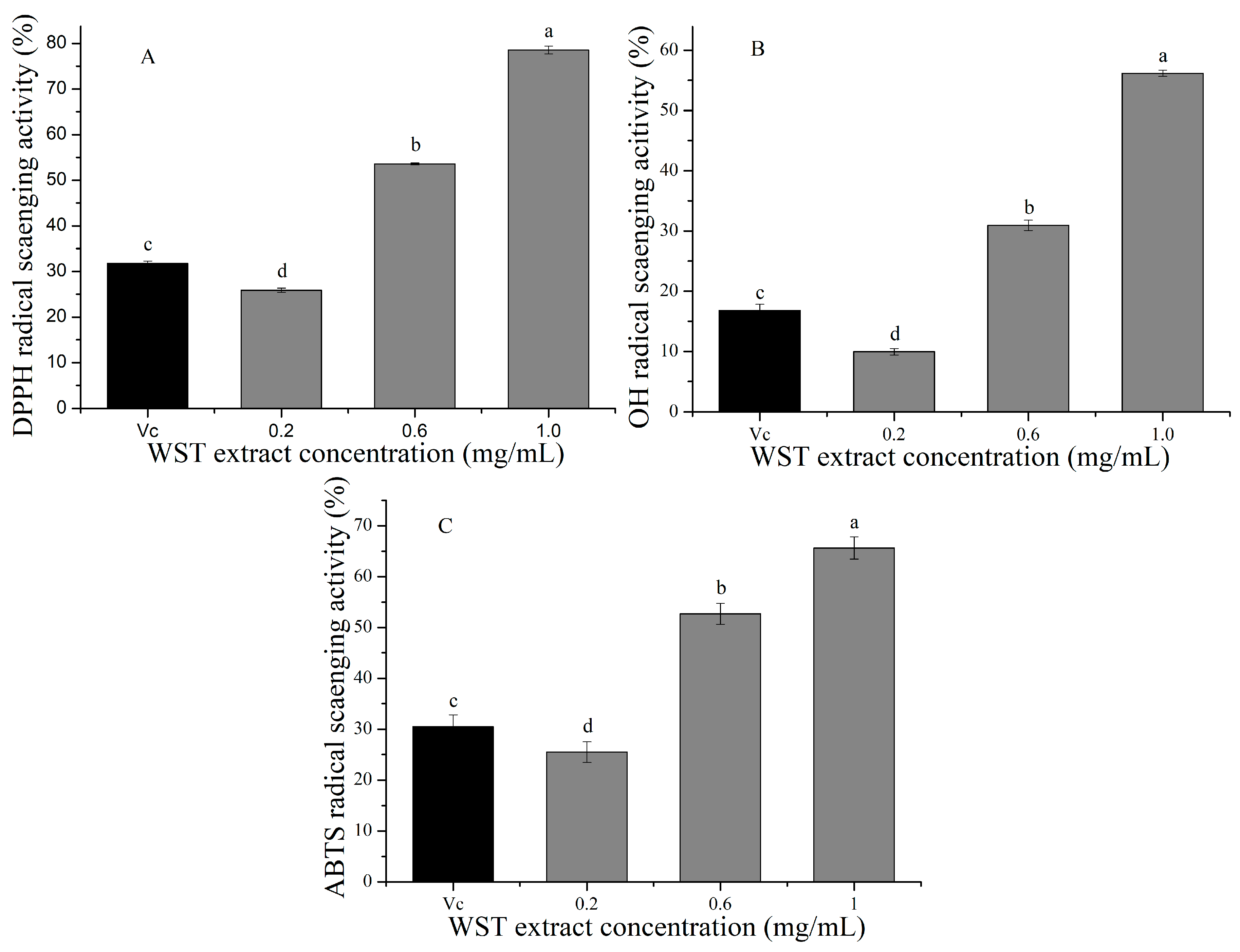 Applsci 09 01325 g001 550